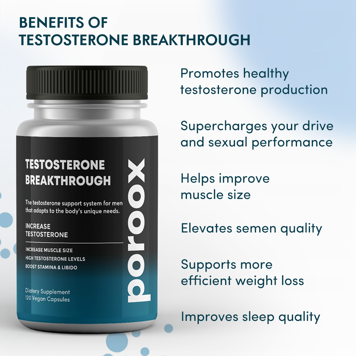 Poroox Testosterone Breakthrough