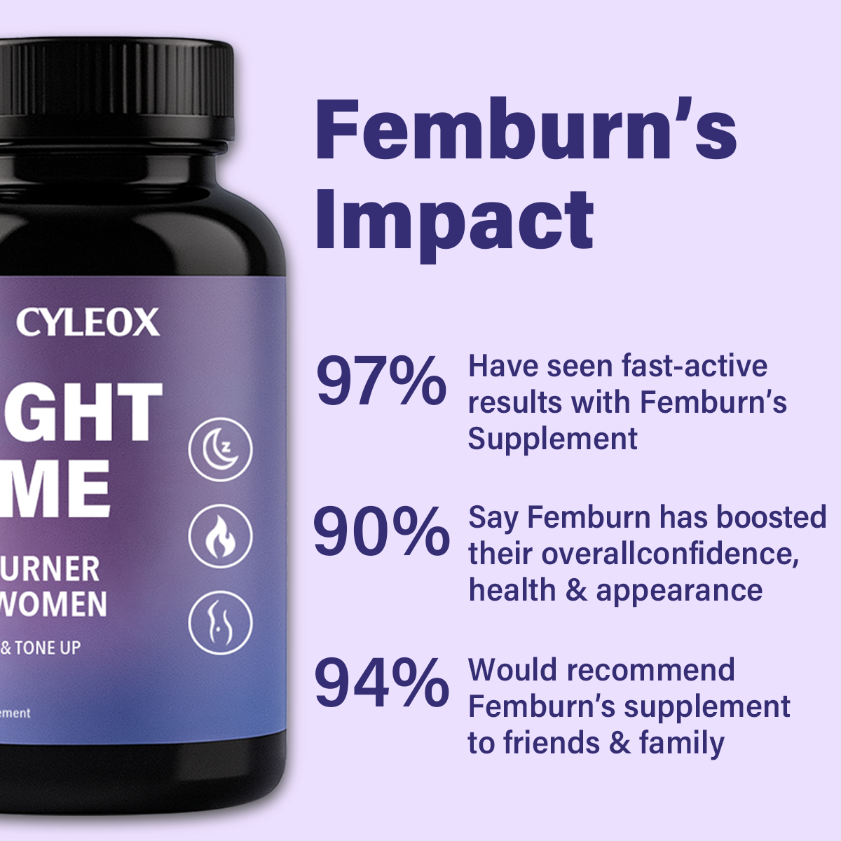 Cyleox Nighttime Fat Burner™