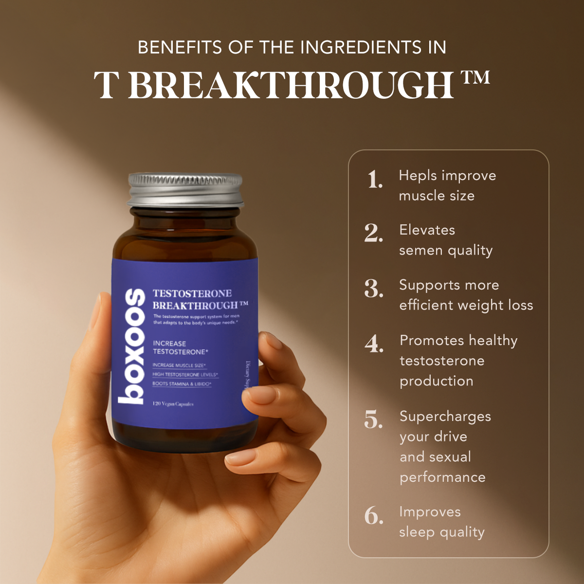 Boxoos Testosterone Breakthrough