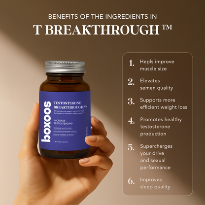 Boxoos Testosterone Breakthrough