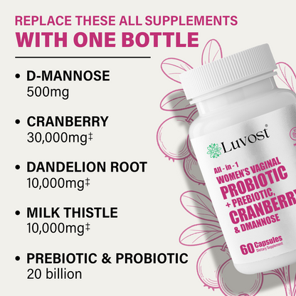 Luvost PH Defend Womens Probiotic