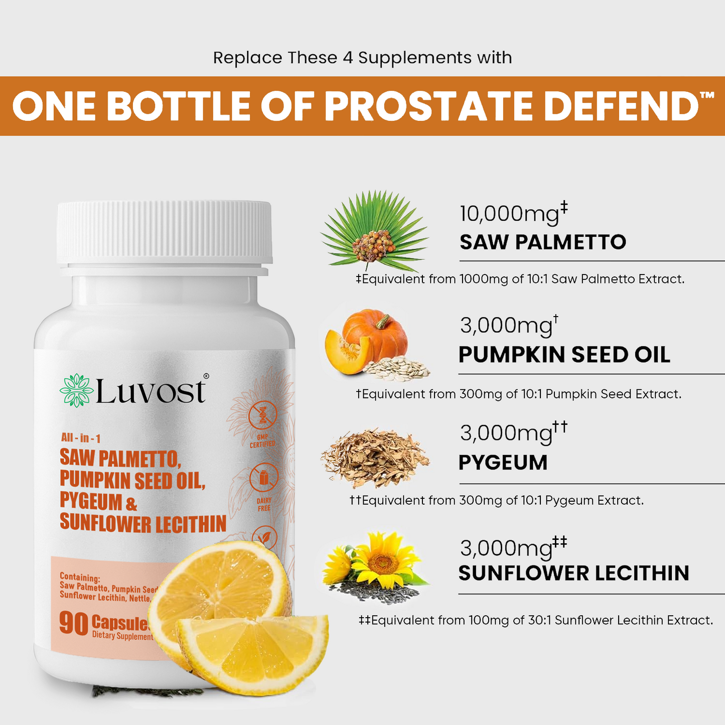 Luvost Prostate Defend™