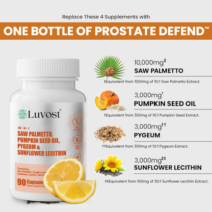 Luvost Prostate Defend™