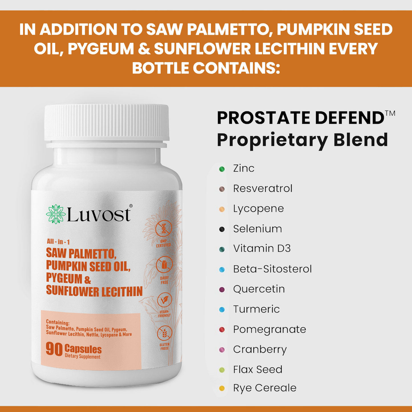 Luvost Prostate Defend™