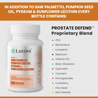 Luvost Prostate Defend™