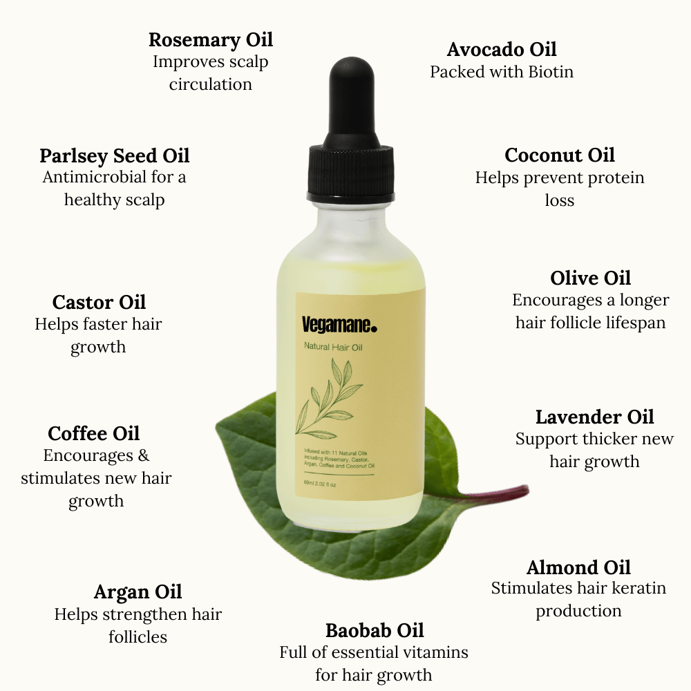 Vegamane™ Natural Hair Growth Oil